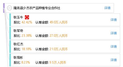 隆尧县少杰农产品种植专业合作社与晔少网络 数字赋能，共绘现代农业新篇章